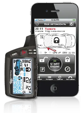 Автосигналізація Pandora 5000